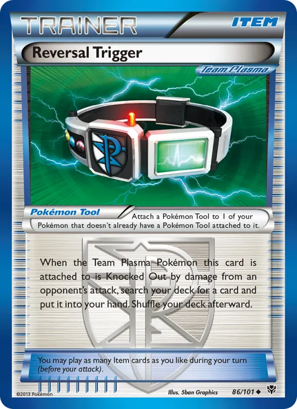 Reversal Trigger #86
