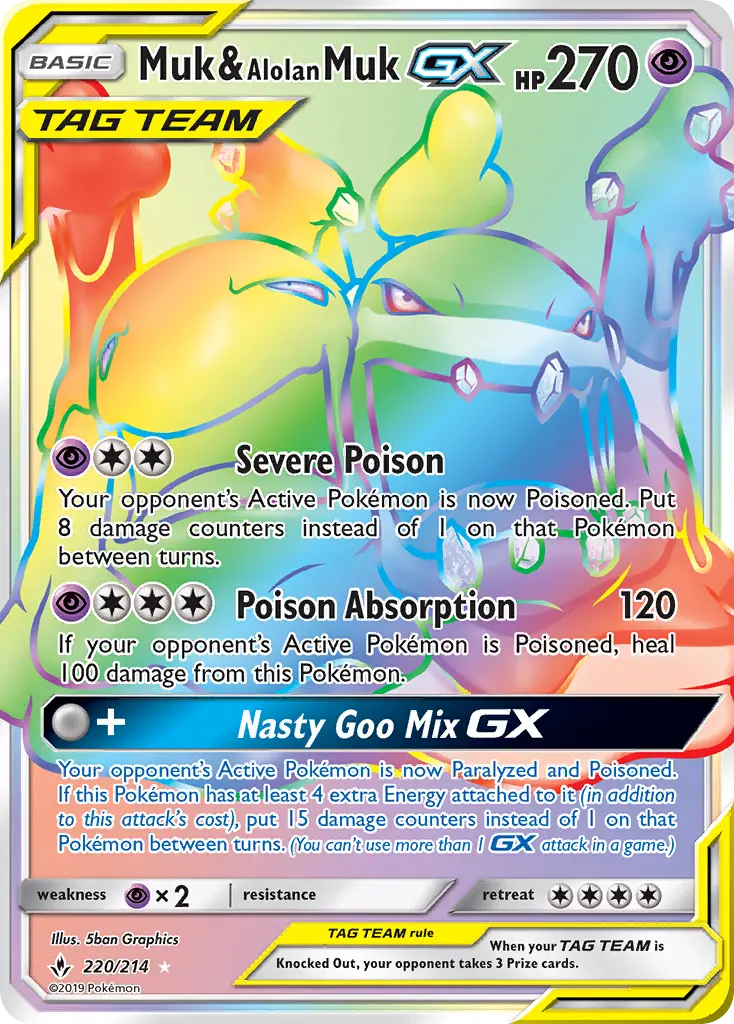 Muk & Alolan Muk GX #220