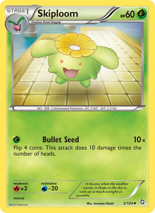 Skiploom #2