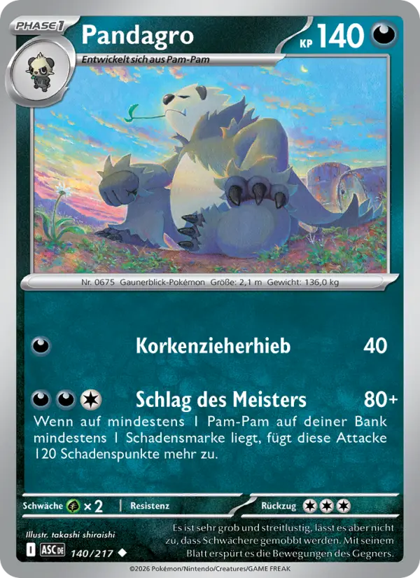Pandagro #140