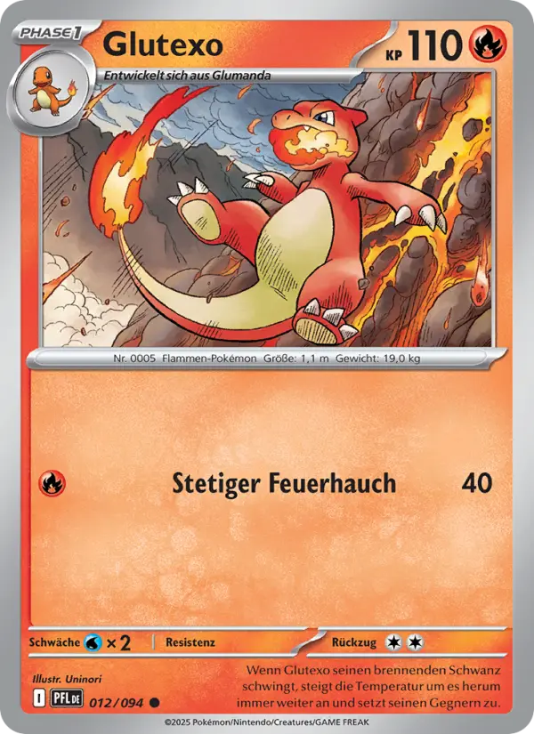 Glutexo #012 — Fatale Flammen