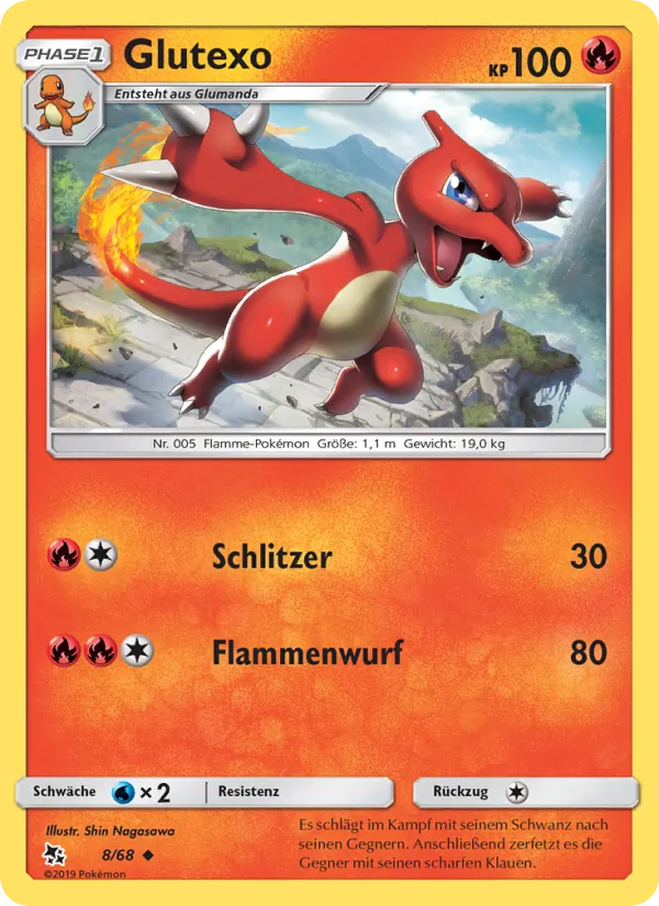Glutexo #8 — Verborgenes Schicksal