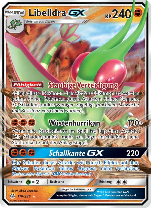 Libelldra GX #110