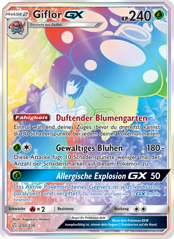 Giflor GX #250