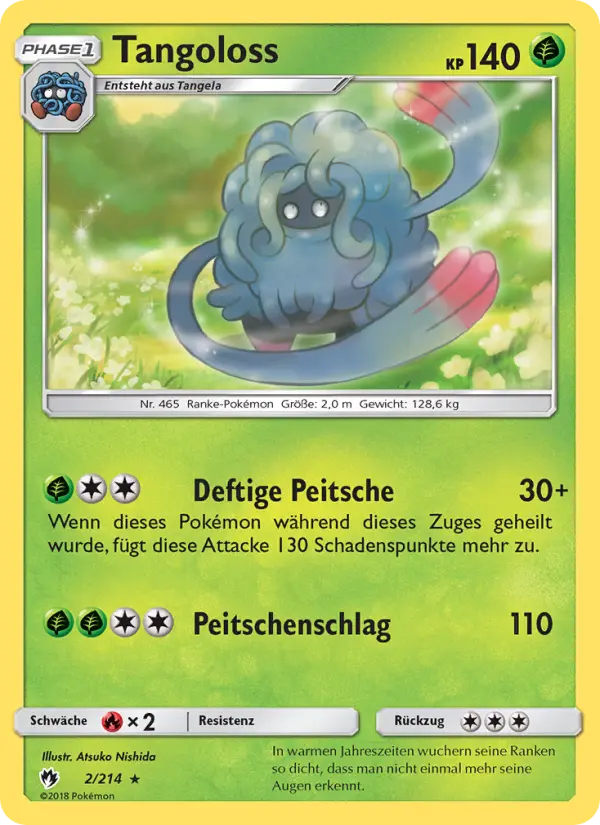 Tangoloss #2