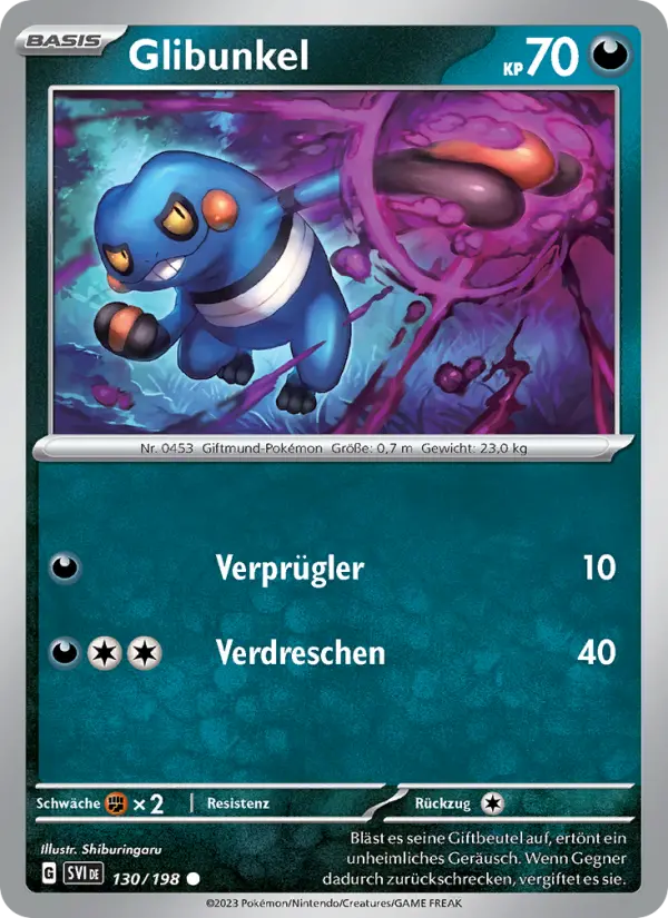 Glibunkel #130