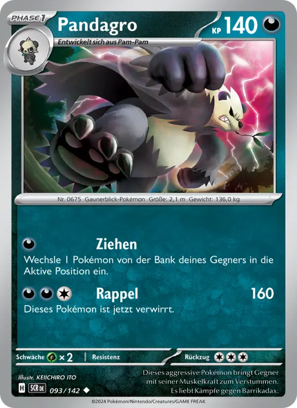 Pandagro #093