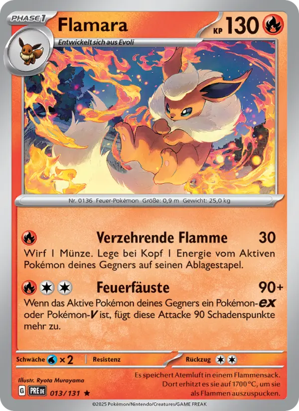 Flamara #013 — Prismatische Entwicklungen