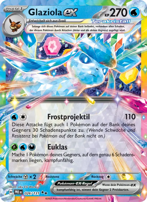 Glaziola ex #026 — Prismatische Entwicklungen