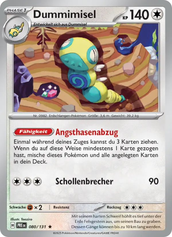 Dummimisel #080