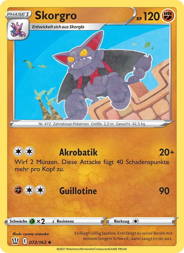 Skorgro #72