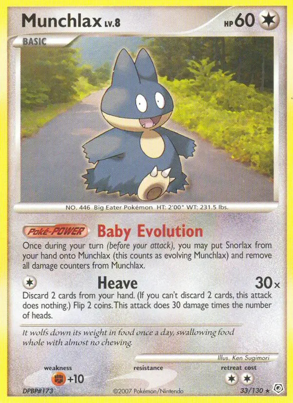 Munchlax Lv.8 #33