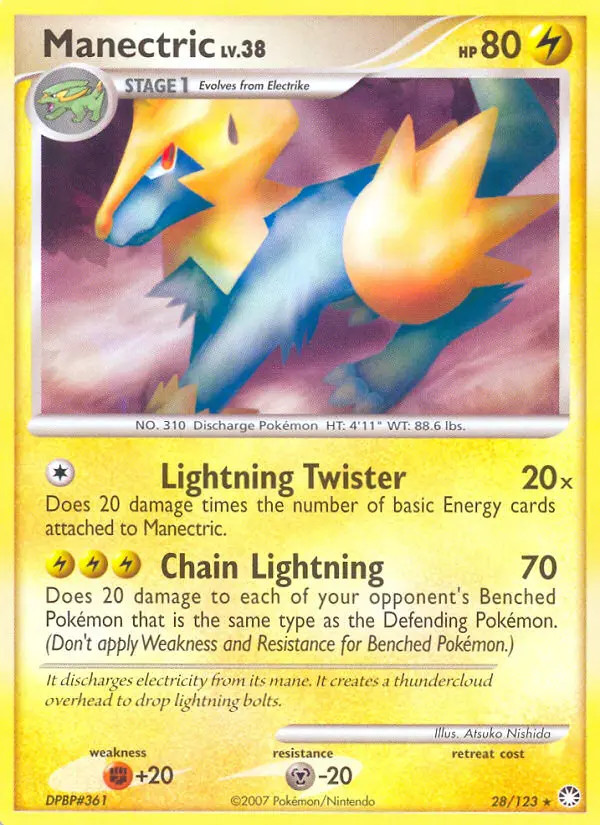 Manectric Lv.38 #28