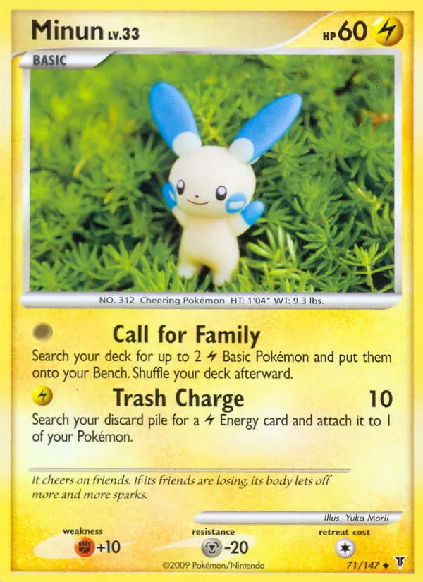 Minun Lv.33 #71