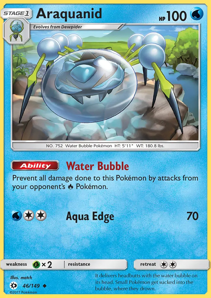 Araquanid #46