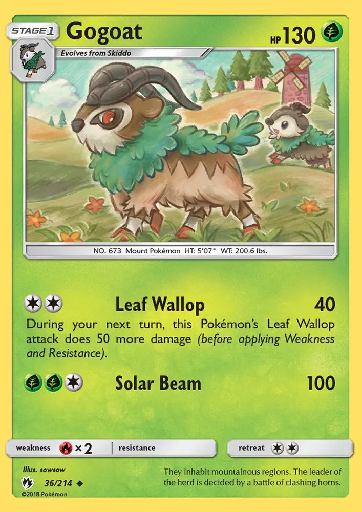 Gogoat #36