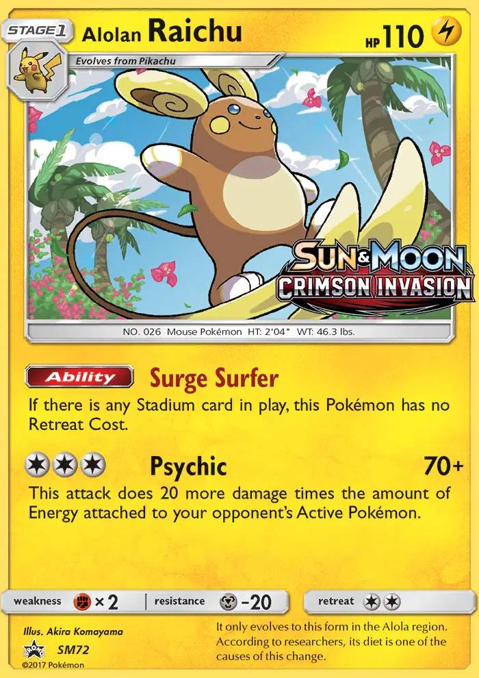 Alolan Raichu #72