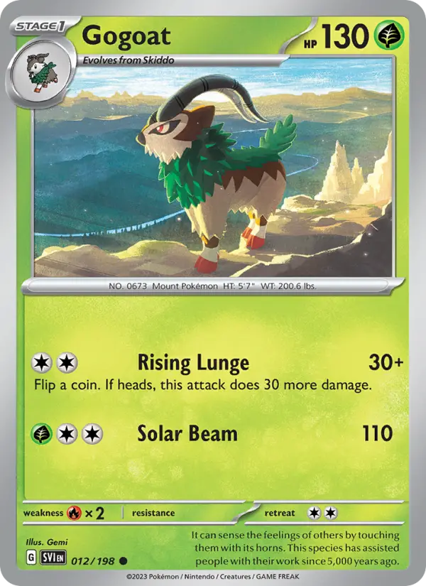 Gogoat #012
