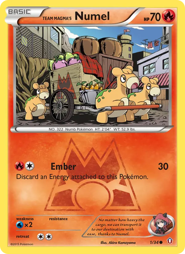 Numel #1