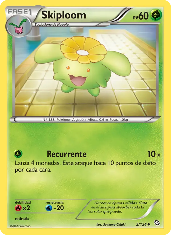 Skiploom #2