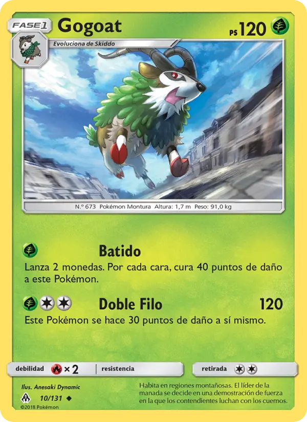 Gogoat #10