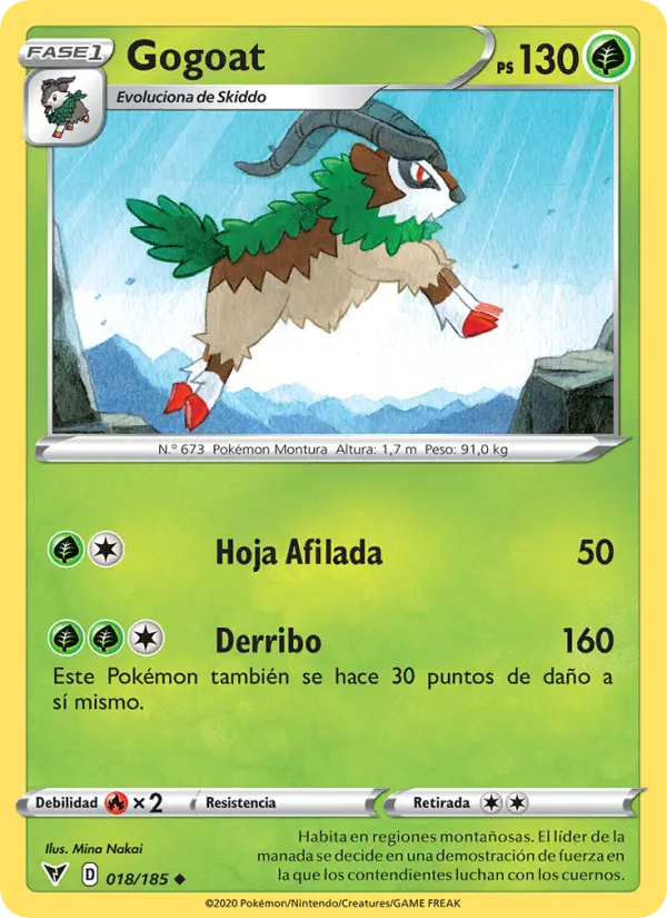 Gogoat #18