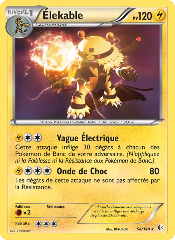 Élekable #54