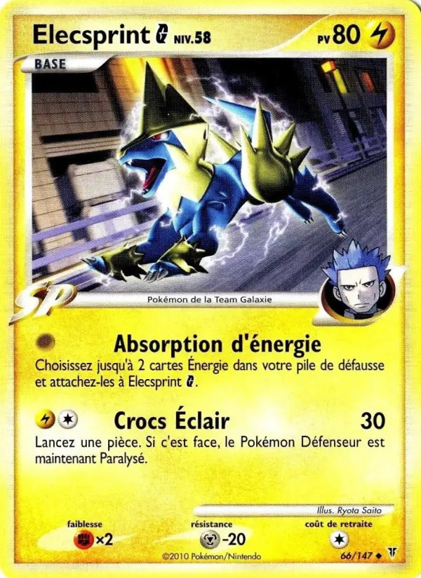 Élecsprint #66
