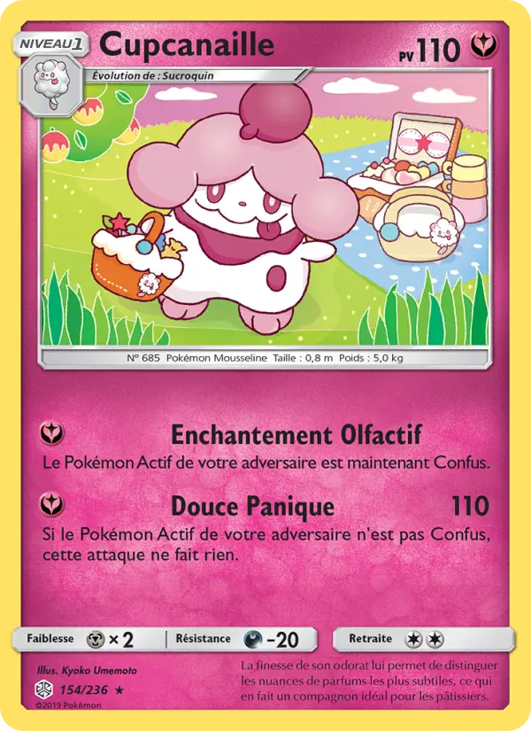 Cupcanaille #154