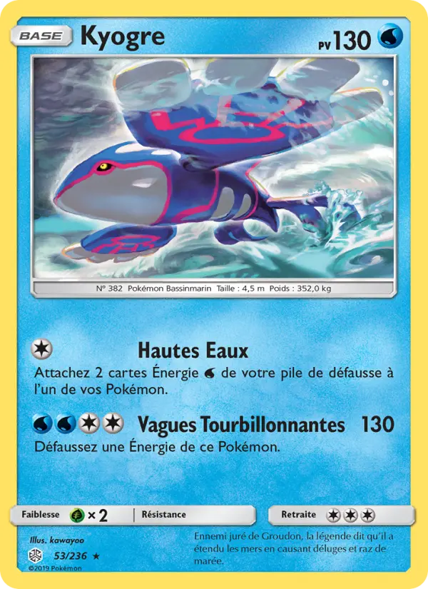 Kyogre #53