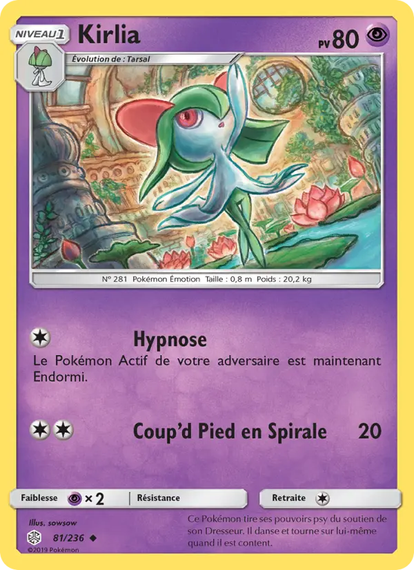 Kirlia #81