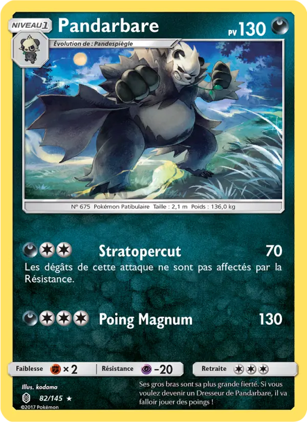 Pandarbare #82