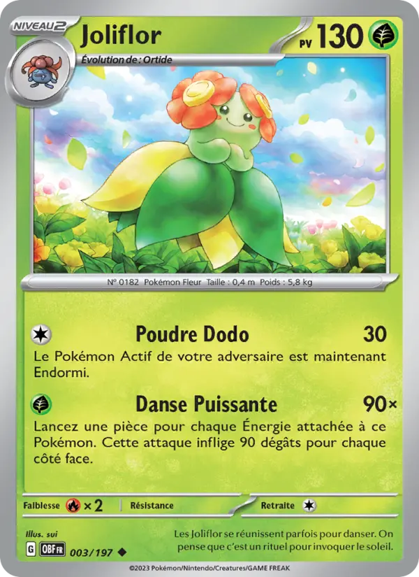 Joliflor #003 — Flammes Obsidiennes