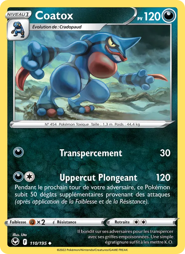 Coatox #110