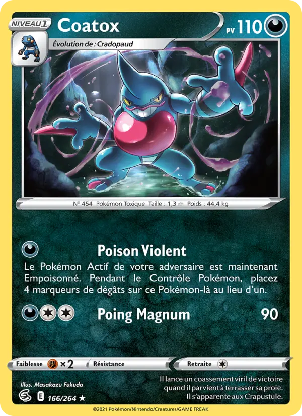 Coatox #166
