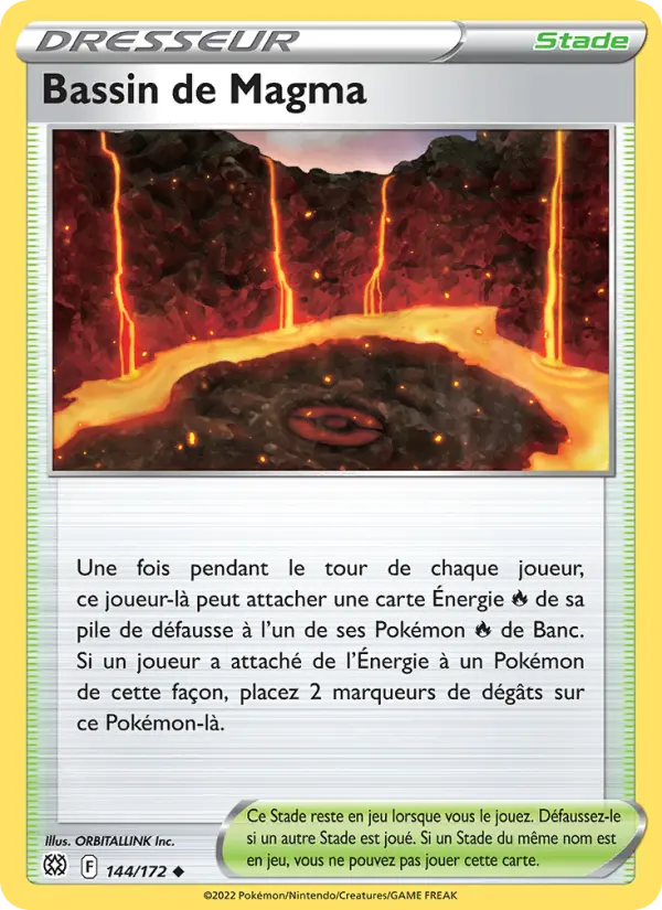 Bassin de Magma #144 — Stars Étincelantes