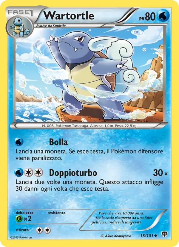Wartortle #15