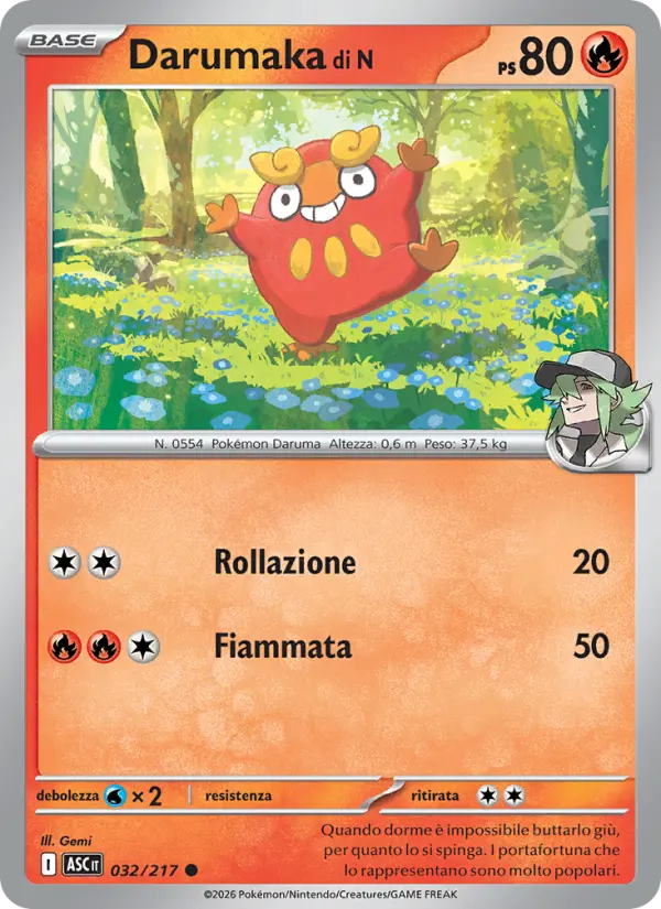 Darumaka di N #032 — Ascesa Eroica