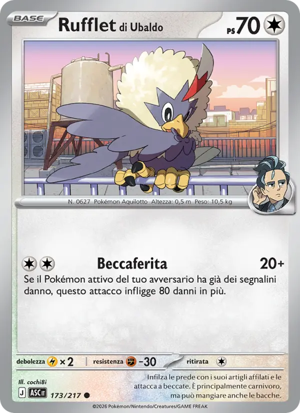 Rufflet di Ubaldo #173 — Ascesa Eroica