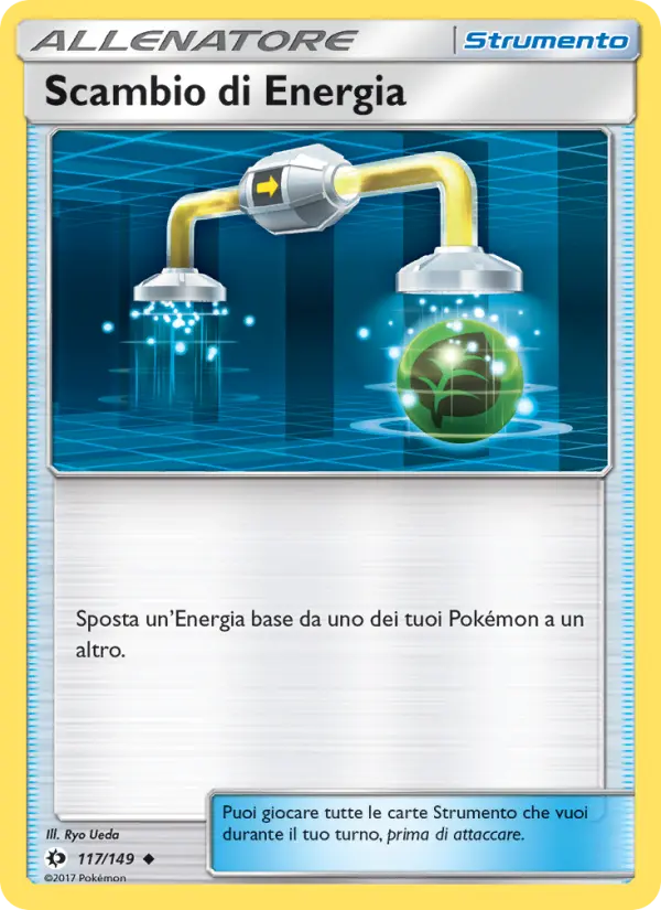 Scambio di Energia #117 — Sole e Luna