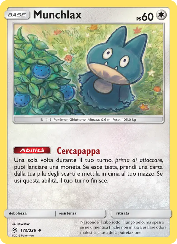 Munchlax #173