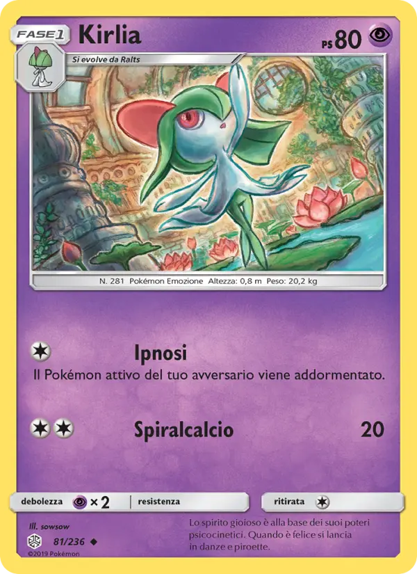 Kirlia #81