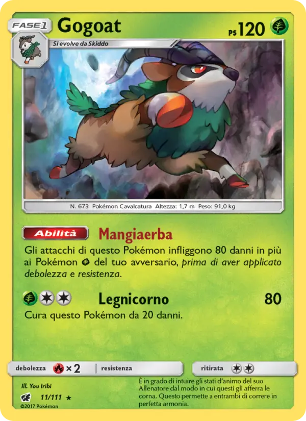 Gogoat #11