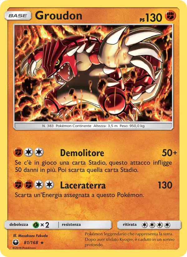 Groudon #81