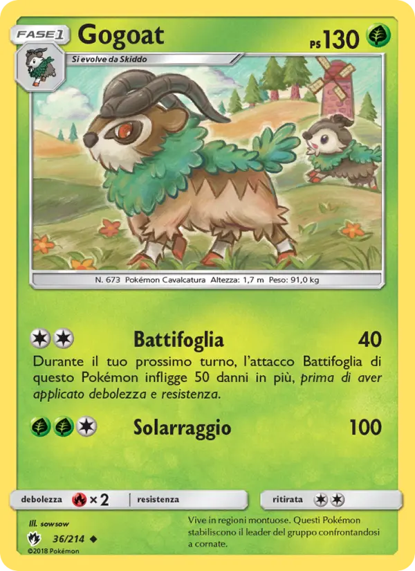 Gogoat #36 — Tuoni Perduti (Reverse Holo)