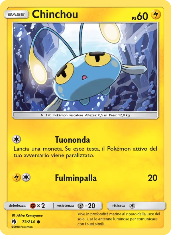 Chinchou #73
