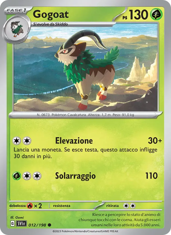 Gogoat #012