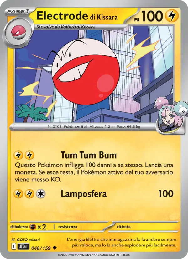 Electrode di Kissara #048 — Avventure Insieme