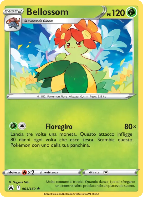 Magmortar #03