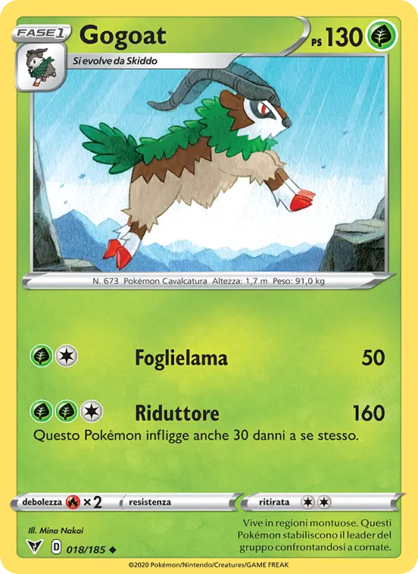 Gogoat #18
